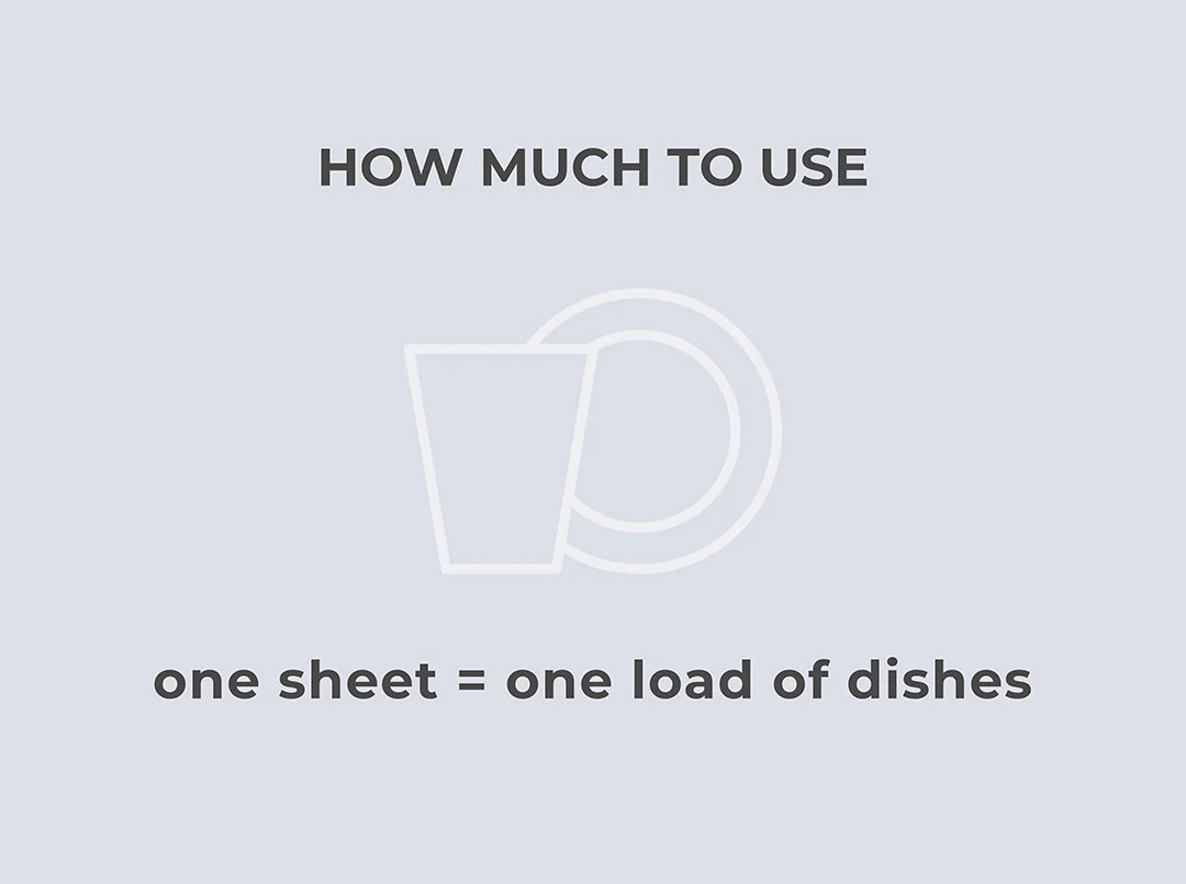 Laundry & Dishwasher Detergent Sheets Kit - Image 8